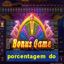 porcentagem do fortune rabbit