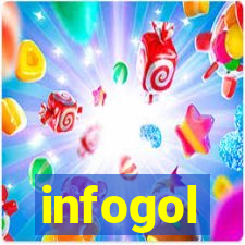 infogol