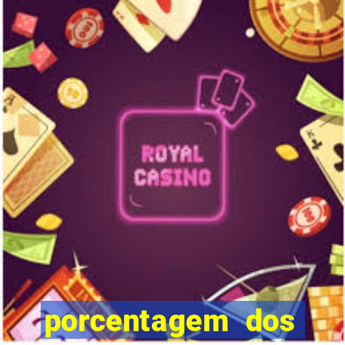 porcentagem dos jogos slots que pagam