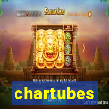 chartubes